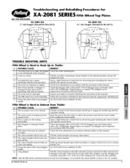Vignette du document