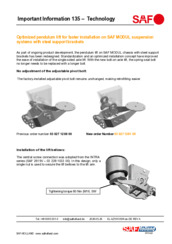 Important Information 135 - Technology