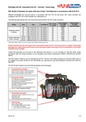 Important info 48