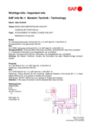 Important Info 01 - Technology