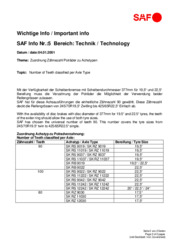 Important Info 05 - Technology