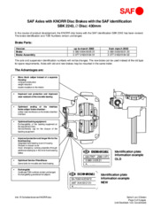 Important Info 15 - Technology