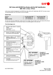 Important Info 20 - Technology