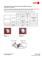 Important Info 23 - Service