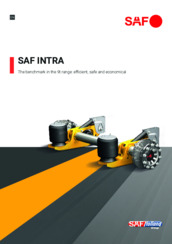 Product Overview: SAF INTRA