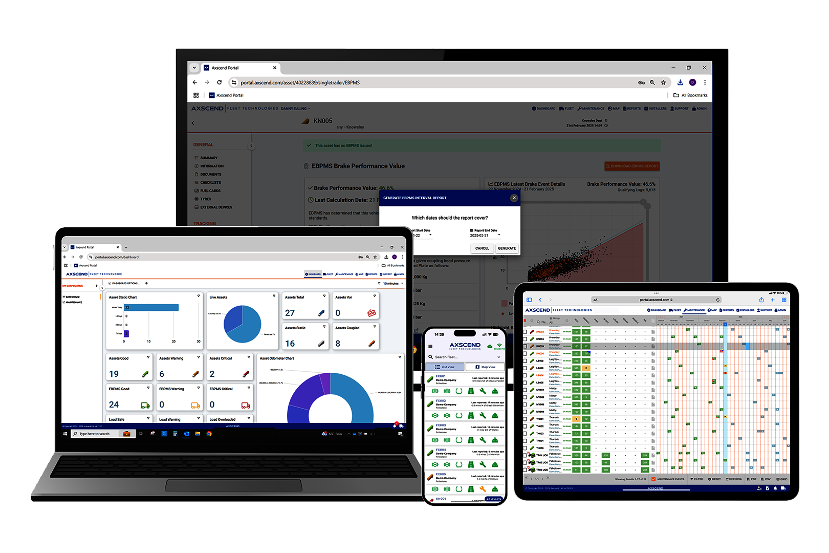 Axscend | Fleet Technologies