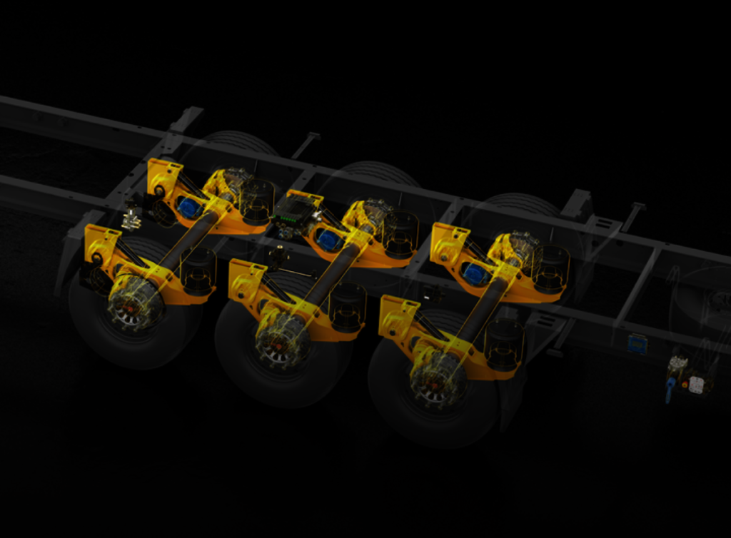 SAF-HOLLAND Corporate