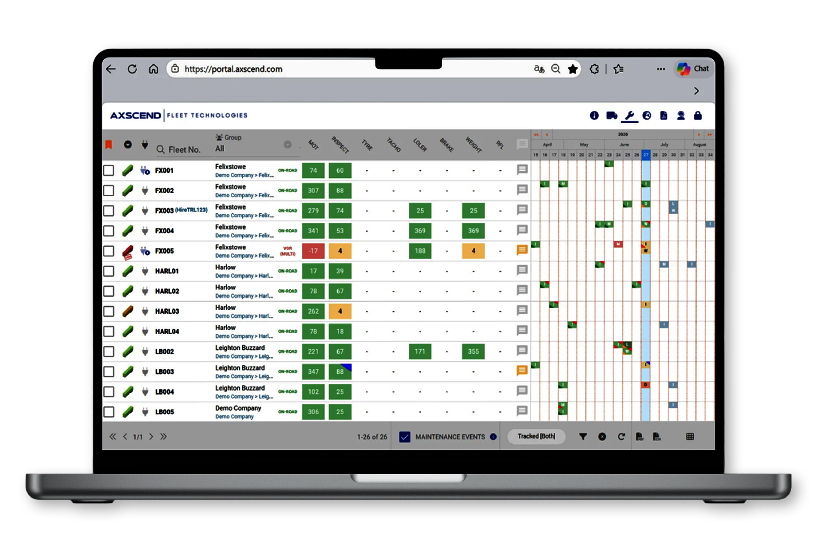 Axscend | Fleet Technologies