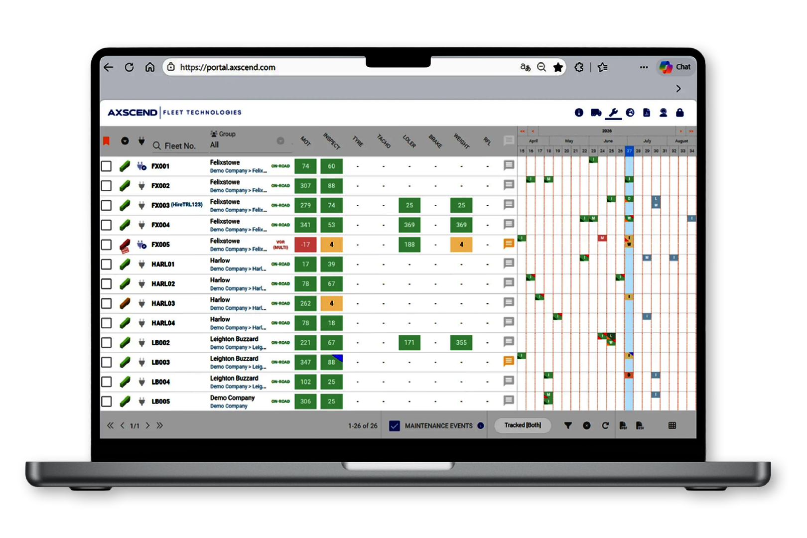 AXSCEND | Fleet Technologies