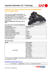 Important Information 132