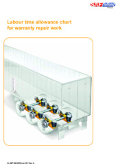 Labour time allowance chart for warranty repair work