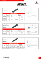 Technical Data - OC50
