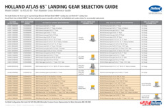 HOLLAND Model 50000 to ATLAS 65 Landing Gear Part Number Cross Reference Guide