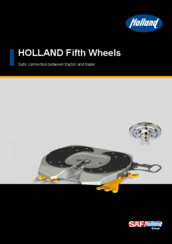 HOLLAND Fifth Wheels