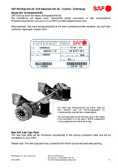 Important Info 28 - Technology