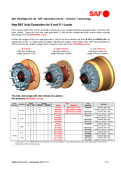 Important Info 40 - Technology