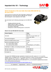 Important Info 101 – Technology / Serial introduction disc brake SBS2220H01
