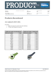 AA1 kits - Important Info - Brake Adjuster