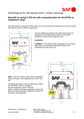 Important Info 33 - Technology