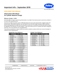 HOLLAND Aftermarket Fifth Wheel Air Cylinder Material Change Bulletin