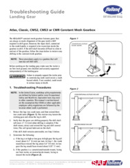 HOLLAND ATLAS, CLASSIC, CMS2, CMS3 & CMR Landing Gear Constant Mesh Gearbox Troubleshooting Guide