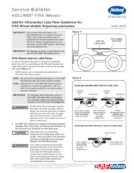 Add-On Aftermarket Lube Plate Guidelines for Fifth Wheel Models Requiring Lubrication Service Bulletin