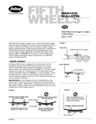 Fifth Wheel & Upper Coupler Connections Service Bulletin for HOLLAND Fifth Wheels